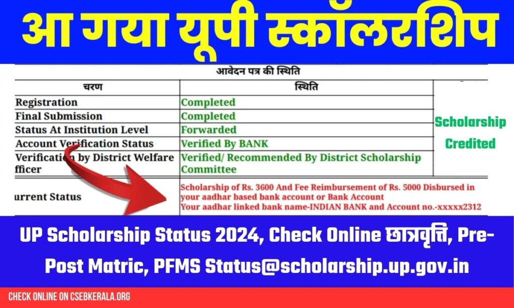 UP Post Matric Scholarship Online Registration
