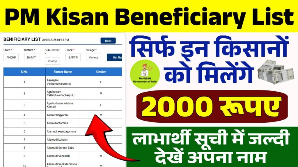 pm kisan status