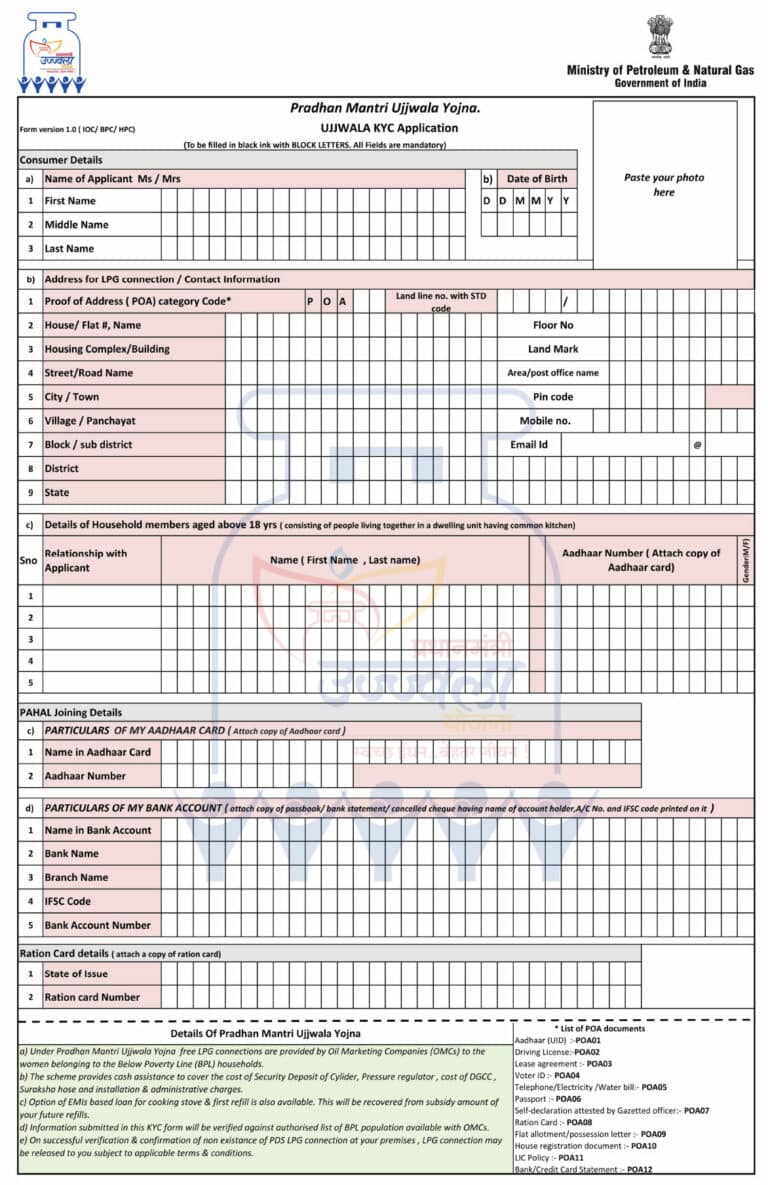 Pradhan Mantri Ujjwala Application Form PDF