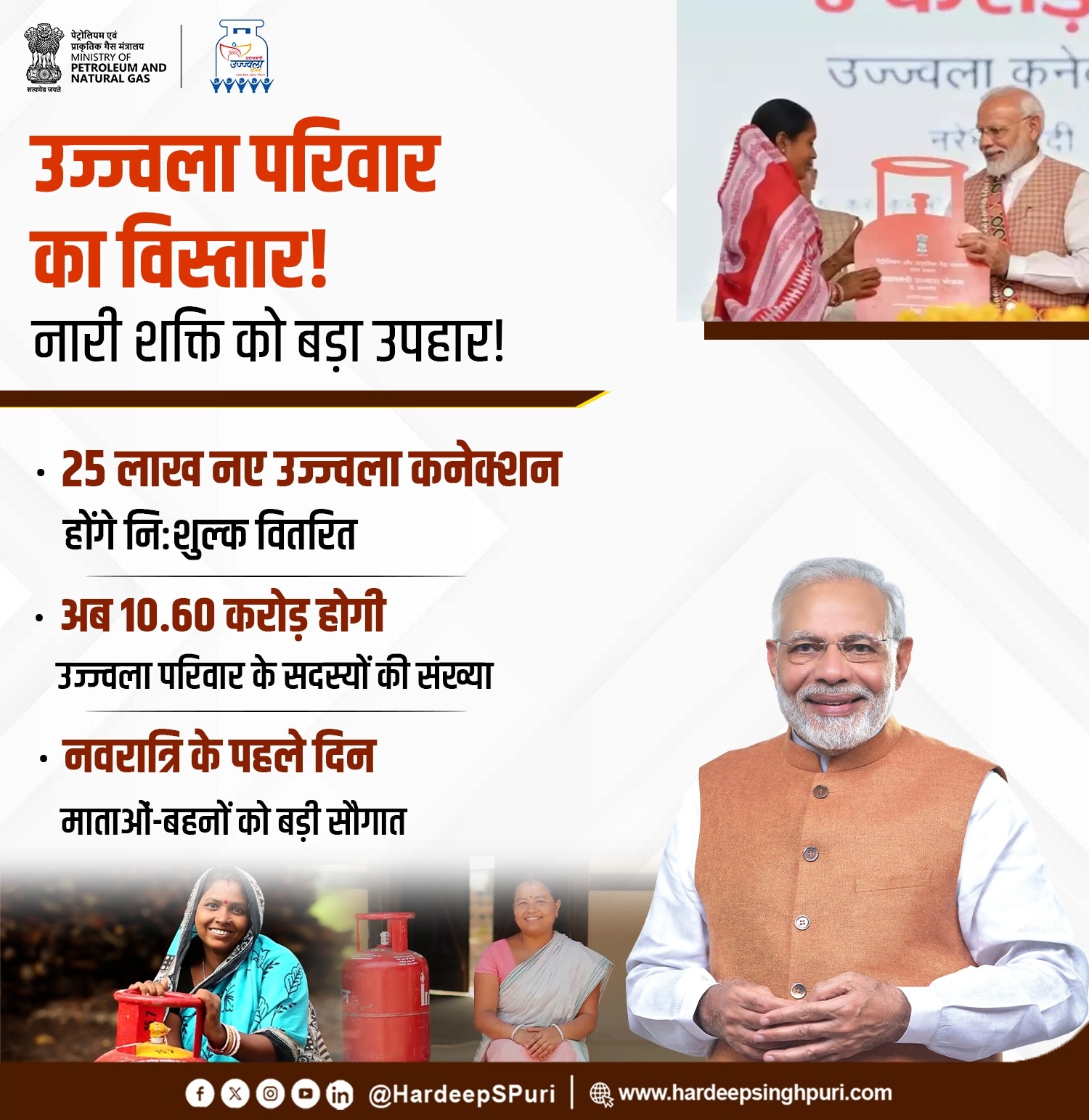 Pradhan Mantri Ujjwala Scheme