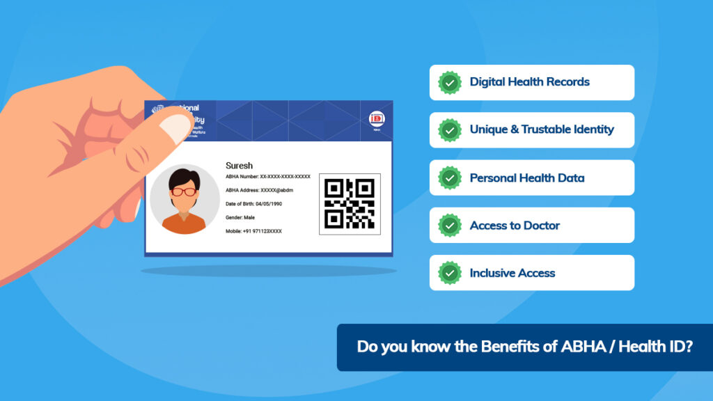 What is Abha Card