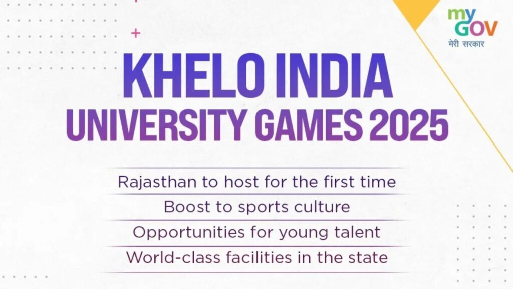 Khelo India University Games