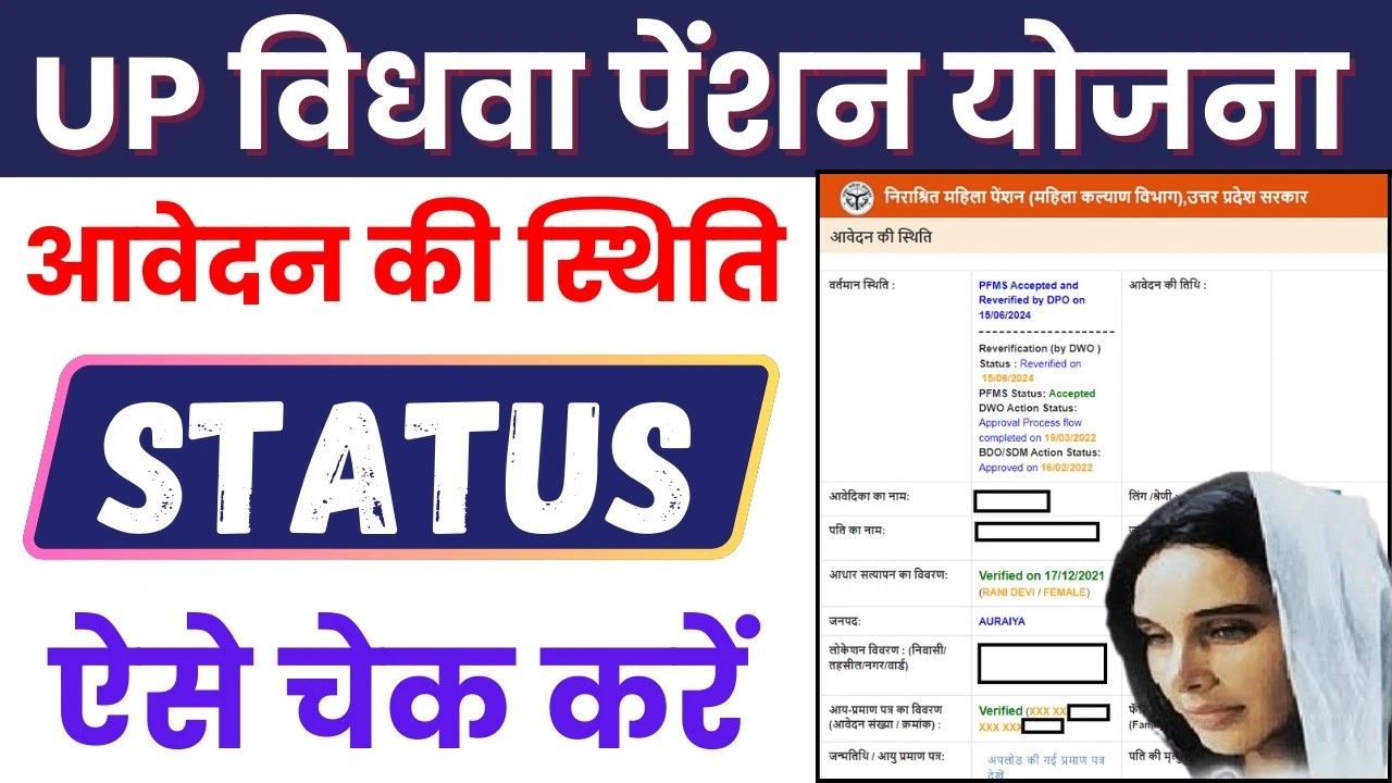 UP Vidhwa Pension Yojana