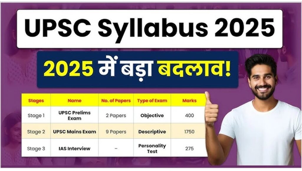 upsc syllabus for ias exam