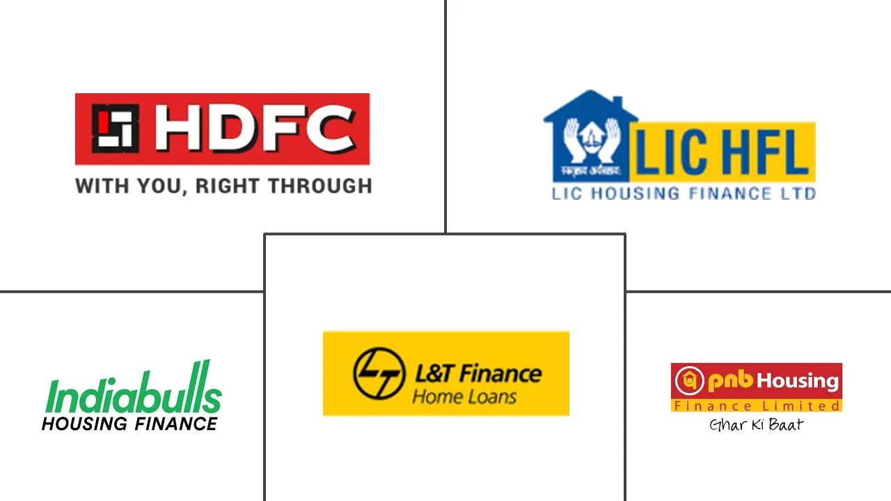 List of Banks for PMAY Home Loan