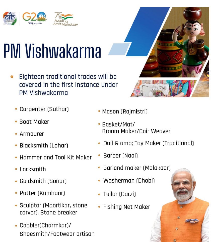 pm vishwakarma yojana beneficiaries trade list