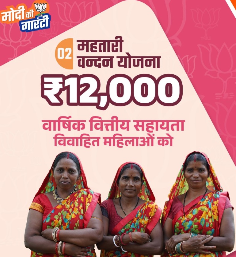 Mahtari Vandana Yojana Registration