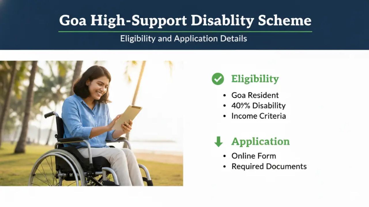 Goa High Support Disability Scheme