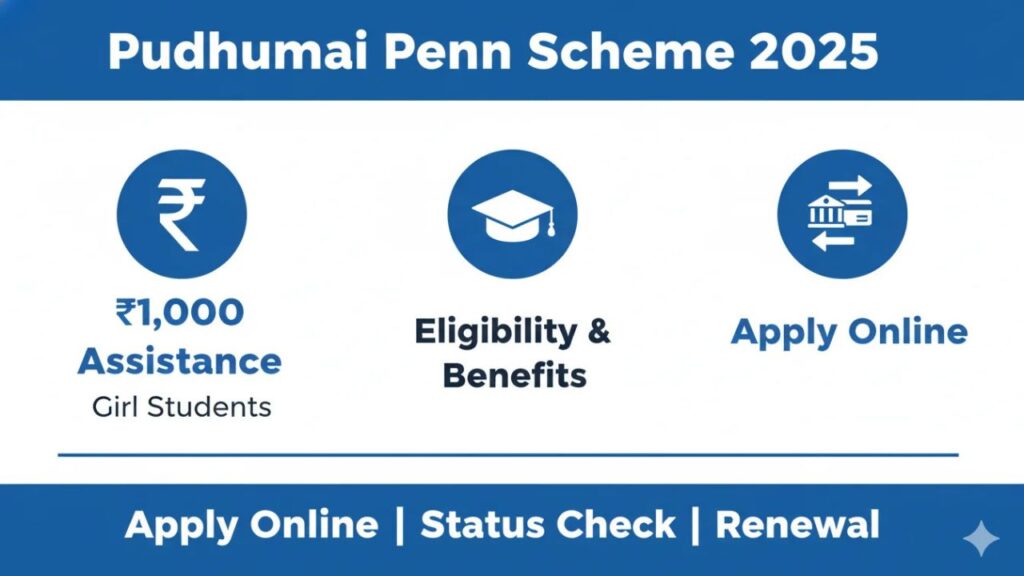 Pudhumai Penn Scheme Apply Online