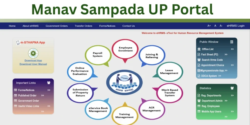 Manav Sampada UP eHRMS Portal