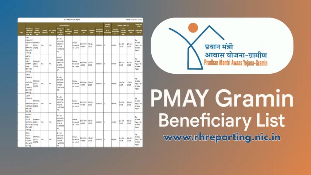 Pradhan Mantri Awas Yojana Gramin Beneficiary List
