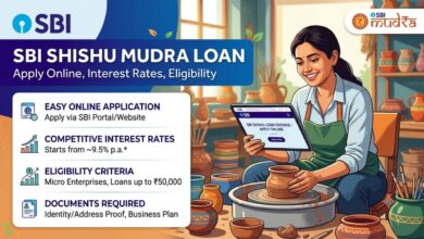 SBI Shishu Mudra Loan Yojana