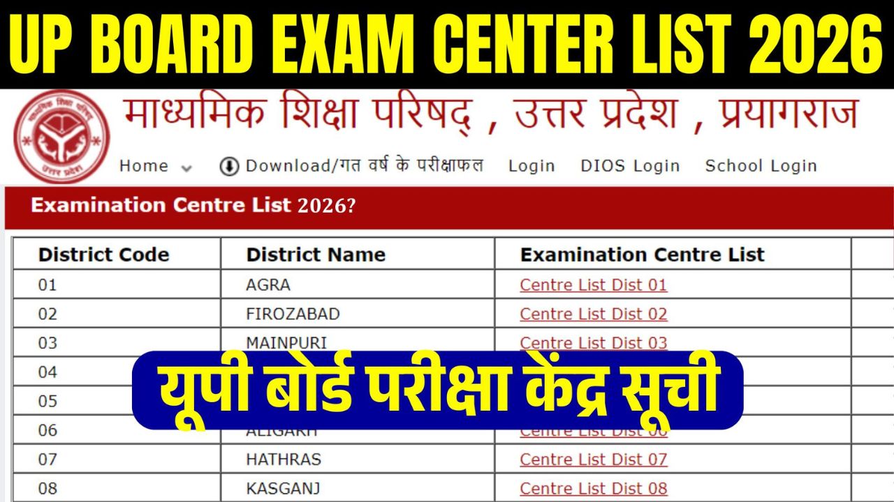 UPMSP Centres List PDF