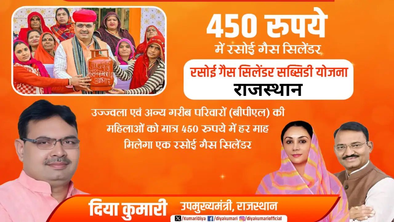 Mukhyamantri Rasoi Gas Subsidy Yojana