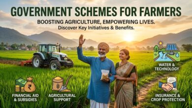 Government Schemes For Farmers