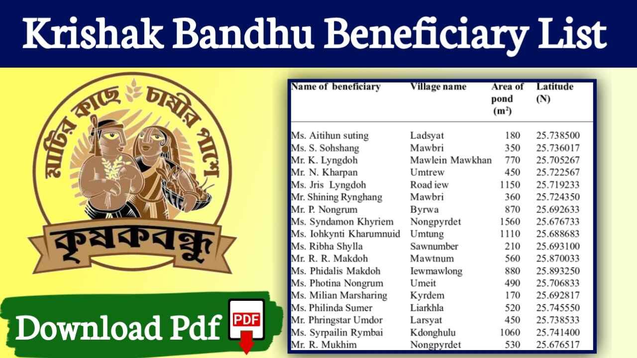 Krishak Bandhu Beneficiary List West Bengal