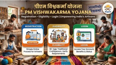 PM Vishwakarma Yojana Registration
