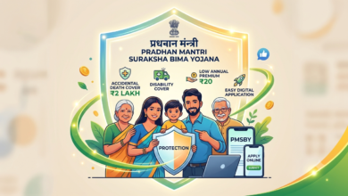 Pradhan Mantri Suraksha Bima Yojana Apply Online, Benefits