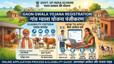 Gaon Gwala Yojana Registration